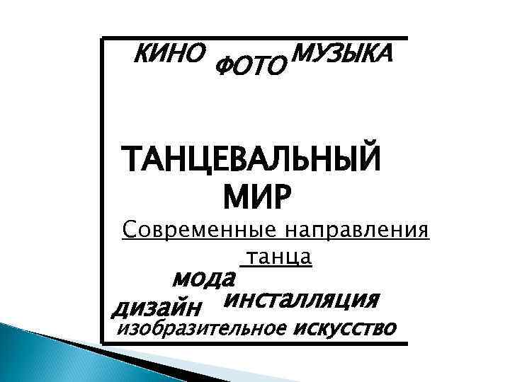 КИНО ФОТО МУЗЫКА ТАНЦЕВАЛЬНЫЙ МИР Современные направления танца мода дизайн инсталляция изобразительное искусство 