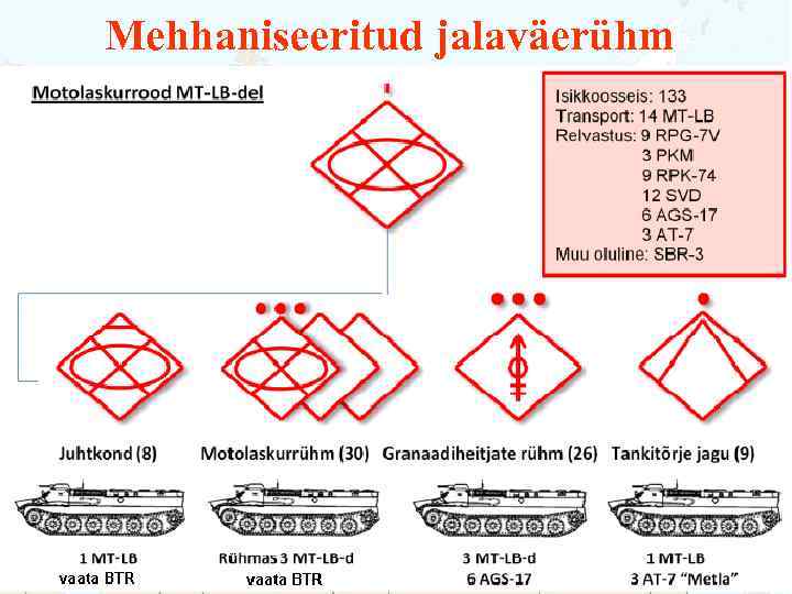 Mehhaniseeritud jalaväerühm 