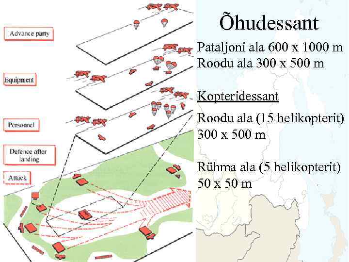 Õhudessant Pataljoni ala 600 x 1000 m Roodu ala 300 x 500 m Kopteridessant