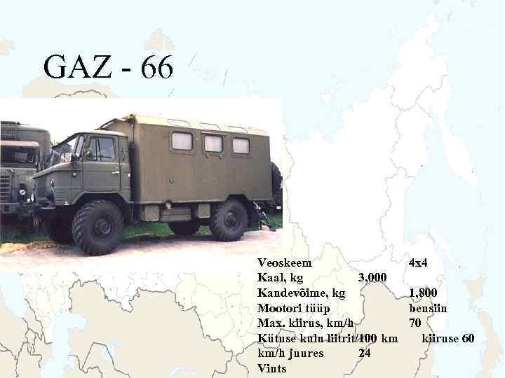 GAZ - 66 Veoskeem Kaal, kg 3, 000 Kandevõime, kg Mootori tüüp Max. kiirus,