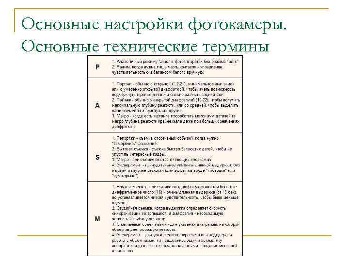Основные настройки фотокамеры. Основные технические термины 