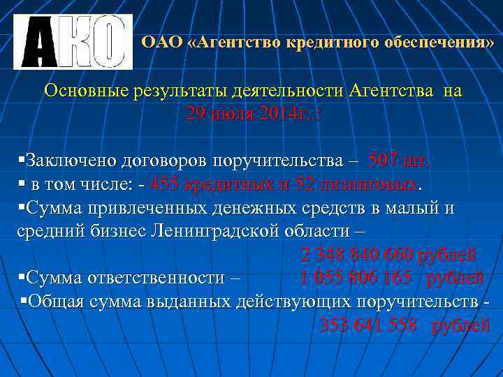 ОАО «Агентство кредитного обеспечения» Основные результаты деятельности Агентства на 29 июля 2014 г. :