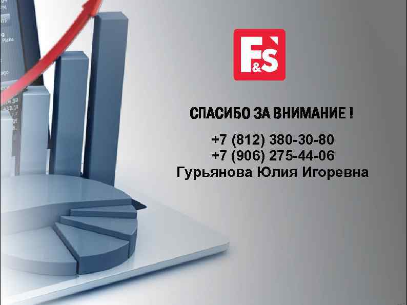 СПАСИБО ЗА ВНИМАНИЕ ! +7 (812) 380 -30 -80 +7 (906) 275 -44 -06