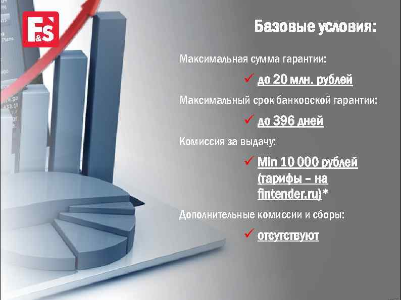 Базовые условия: Максимальная сумма гарантии: ü до 20 млн. рублей Максимальный срок банковской гарантии: