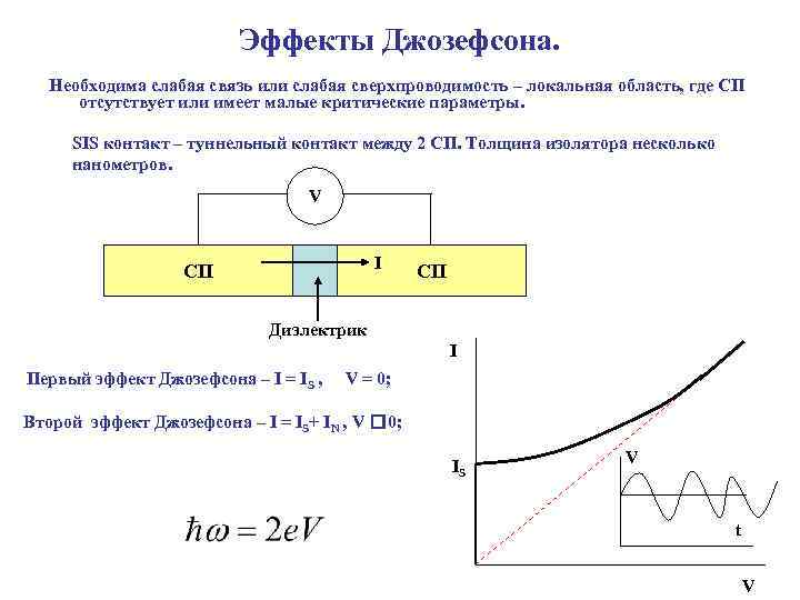 Эффекты Джозефсона. Необходима слабая связь или слабая сверхпроводимость – локальная область, где СП отсутствует