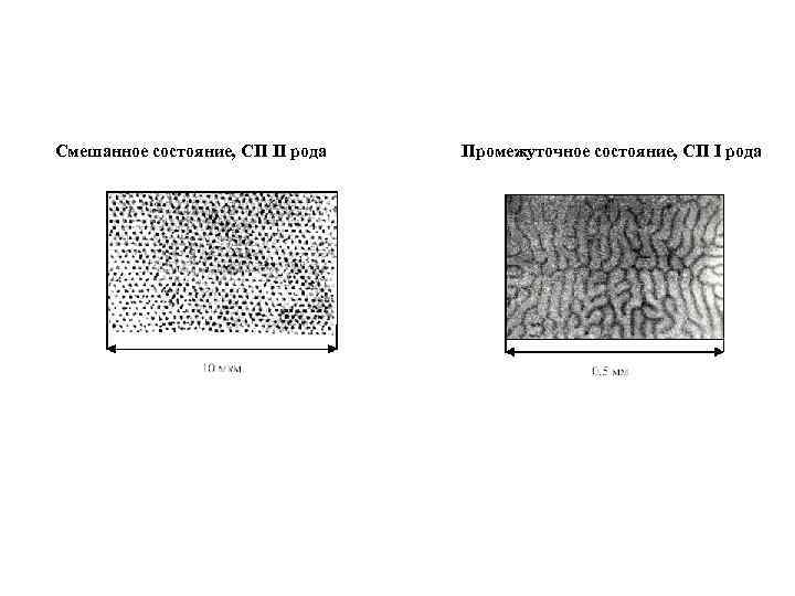 Смешанное состояние, СП II рода Промежуточное состояние, СП I рода 