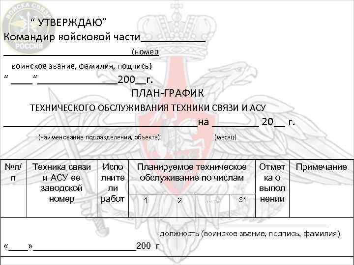 Юридический адрес войсковой части