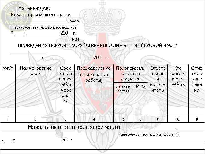 Номер воинской части. План хозяйственного дня воинской части. План проведения дня войсковой части. План проведения паркового дня в войсковой части. Утверждаю командир войсковой части.