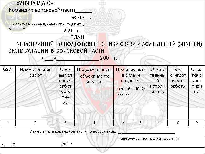 Порядок передачи образца рэт внутри воинской части