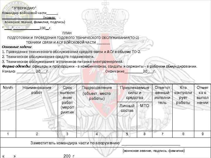 Командир войсковой части. Утверждаю командир войсковой части. Номер телефона воинской части. Номер телефона командира части. Командир воинской части номер.