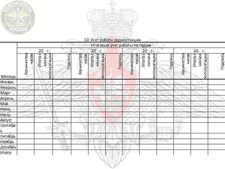 20 г. Подпись Итого с начала эксплуатации Количество часов Подпись Итого с начала эксплуатации