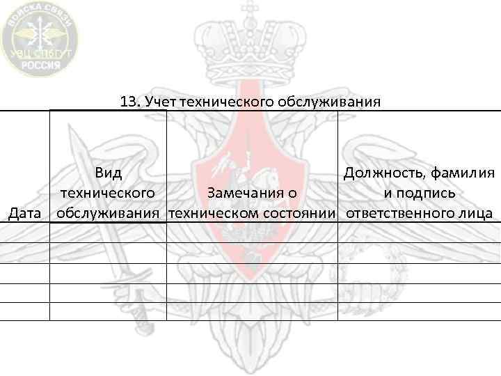 13. Учет технического обслуживания Вид Должность, фамилия Замечания о технического и подпись Дата обслуживания