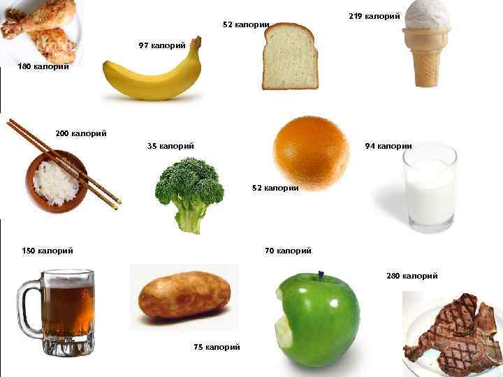 52 калории 219 калорий 97 калорий 180 калорий 200 калорий 35 калорий 94 калории