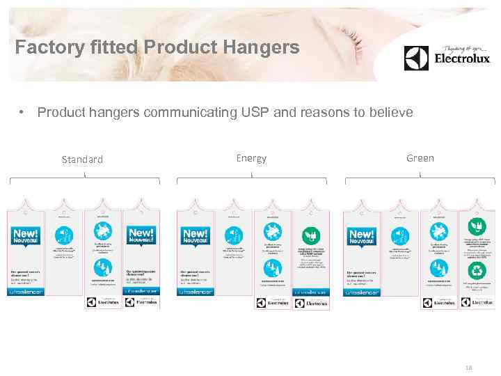 Factory fitted Product Hangers • Product hangers communicating USP and reasons to believe Standard