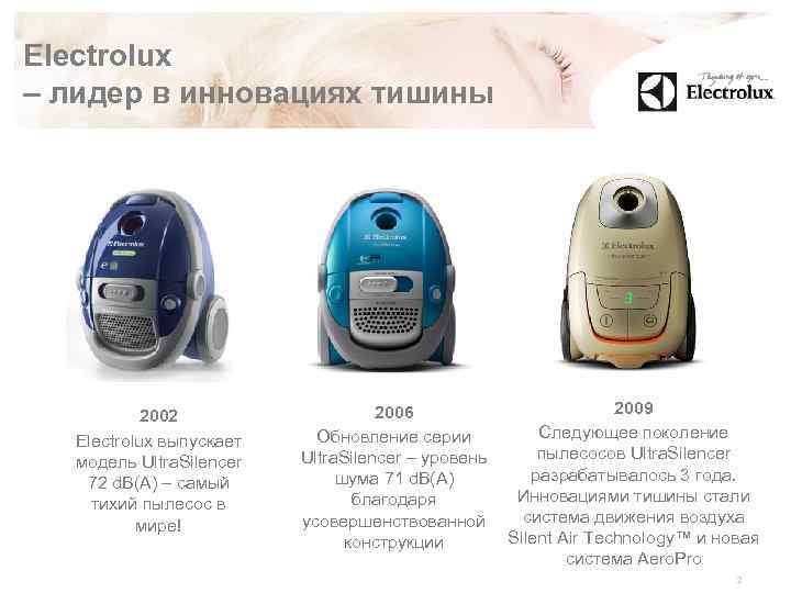 Electrolux – лидер в инновациях тишины 2002 Electrolux выпускает модель Ultra. Silencer 72 d.