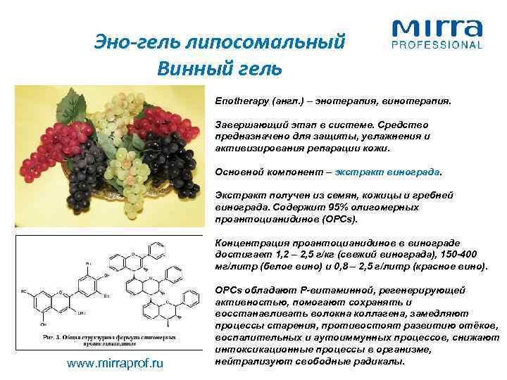 Эно-гель липосомальный Винный гель Enotherapy (англ. ) – энотерапия, винотерапия. Завершающий этап в системе.