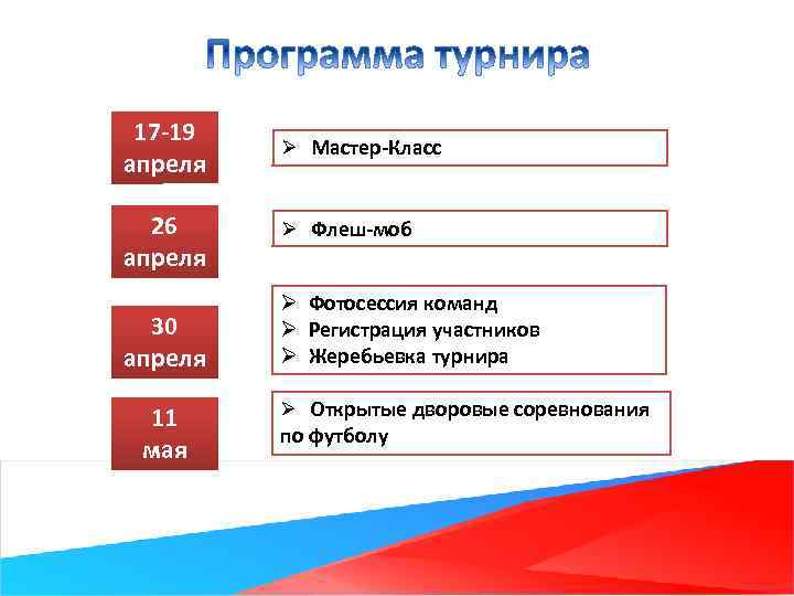 17 -19 апреля 26 апреля 30 апреля 11 мая Ø Мастер-Класс Ø Флеш-моб Ø
