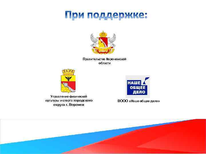 Правительство Воронежской области Управление физической культуры и спорта городского округа г. Воронеж ВООО «Наше