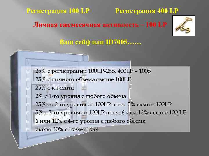Регистрация 100 LP Регистрация 400 LP Личная ежемесячная активность – 100 LP Ваш сейф