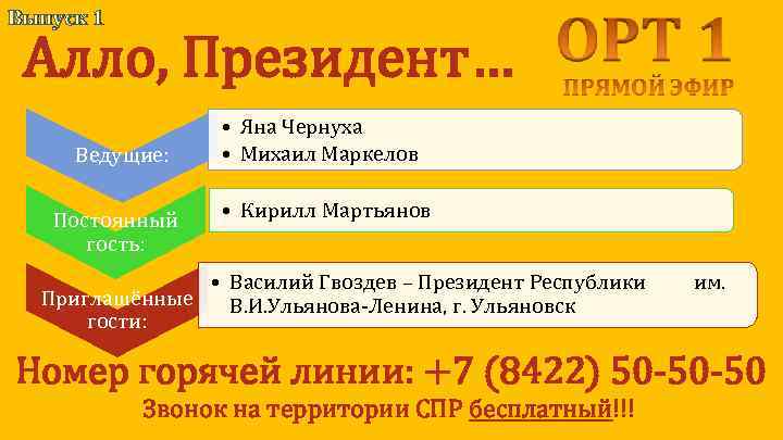 Выпуск 1 Алло, Президент… Ведущие: Постоянный гость: • Яна Чернуха • Михаил Маркелов •