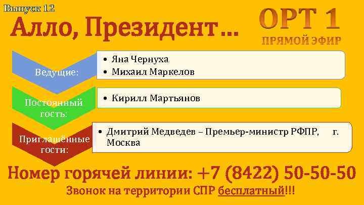 Выпуск 12 Алло, Президент… Ведущие: Постоянный гость: • Яна Чернуха • Михаил Маркелов •