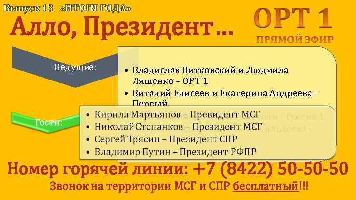 Выпуск 13 «ИТОГИ ГОДА» Алло, Президент… Ведущие: • Владислав Витковский и Людмила Ляшенко –