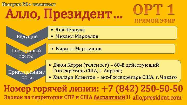 Выпуск 20 + телемост Алло, Президент… Ведущие: Постоянный гость: • Яна Чернуха • Михаил