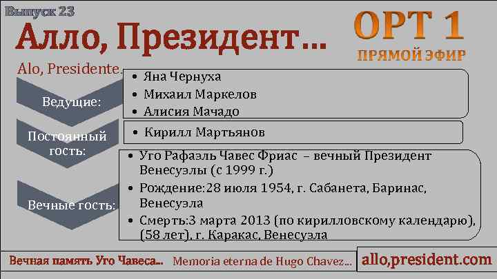 Выпуск 23 Алло, Президент… Alo, Presidente. . . • Яна Чернуха Ведущие: Постоянный гость: