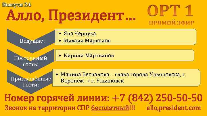 Выпуск 24 Алло, Президент… Ведущие: Постоянный гость: • Яна Чернуха • Михаил Маркелов •