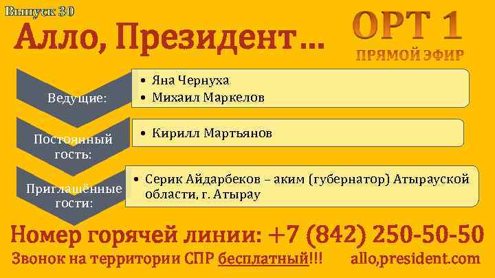 Выпуск 30 Алло, Президент… Ведущие: Постоянный гость: • Яна Чернуха • Михаил Маркелов •