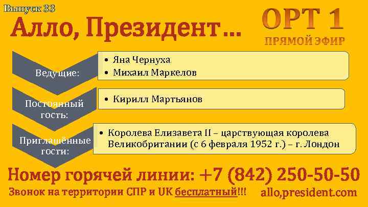 Выпуск 33 Алло, Президент… Ведущие: Постоянный гость: • Яна Чернуха • Михаил Маркелов •