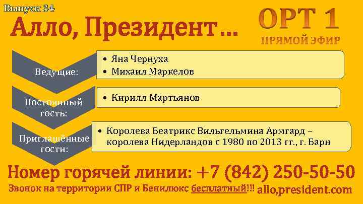 Выпуск 34 Алло, Президент… Ведущие: Постоянный гость: • Яна Чернуха • Михаил Маркелов •