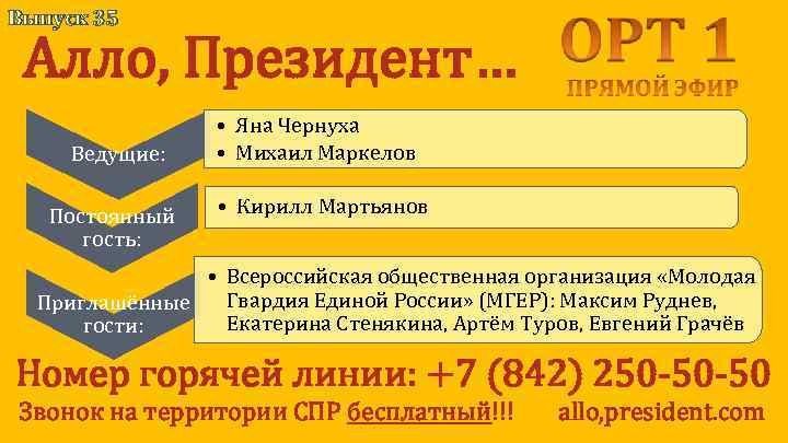 Выпуск 35 Алло, Президент… Ведущие: Постоянный гость: • Яна Чернуха • Михаил Маркелов •