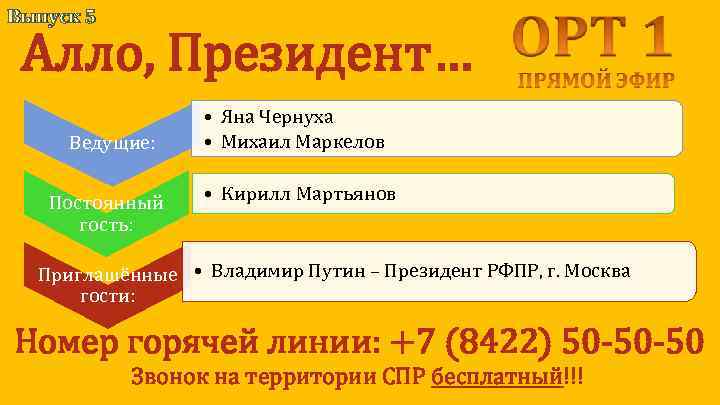 Выпуск 5 Алло, Президент… Ведущие: Постоянный гость: • Яна Чернуха • Михаил Маркелов •