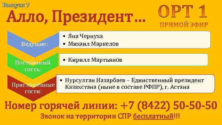 Выпуск 7 Алло, Президент… Ведущие: Постоянный гость: • Яна Чернуха • Михаил Маркелов •