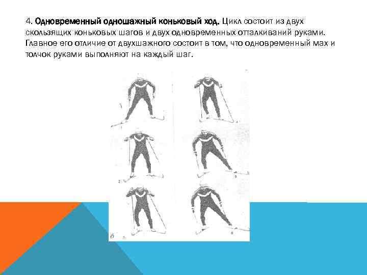 Лыжи под коньковый ход