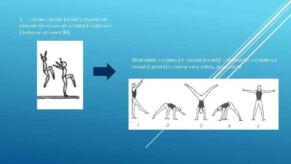 Шаг в право шаг в лево танцует. Шагом одной прыжок со сменой согнутых ног вперед козлик. Прыжок вперед ноги врозь. Прыжок козлик в гимнастике. Прыжок со сменой согнутых ног.