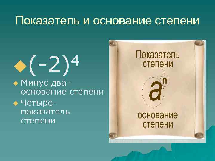 Показатель и основание степени 4 u(-2) Минус дваоснование степени u Четырепоказатель степени u 