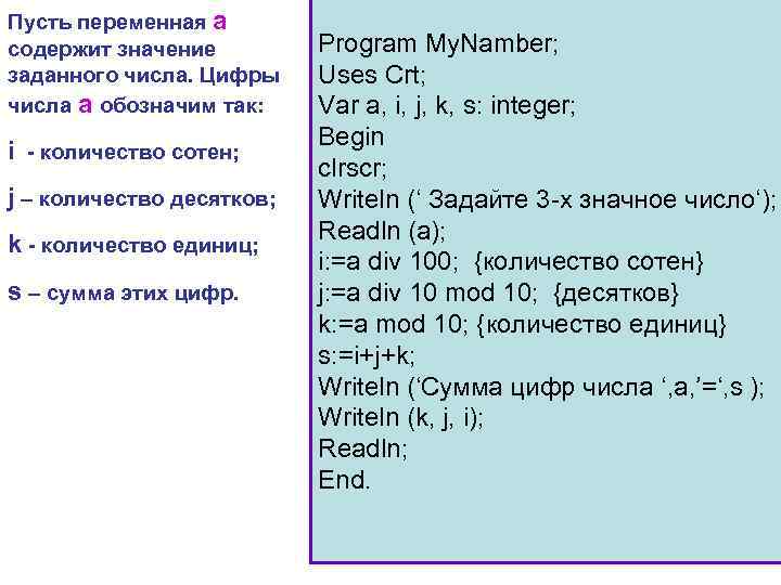 Пусть переменная а содержит значение заданного числа. Цифры числа а обозначим так: i -