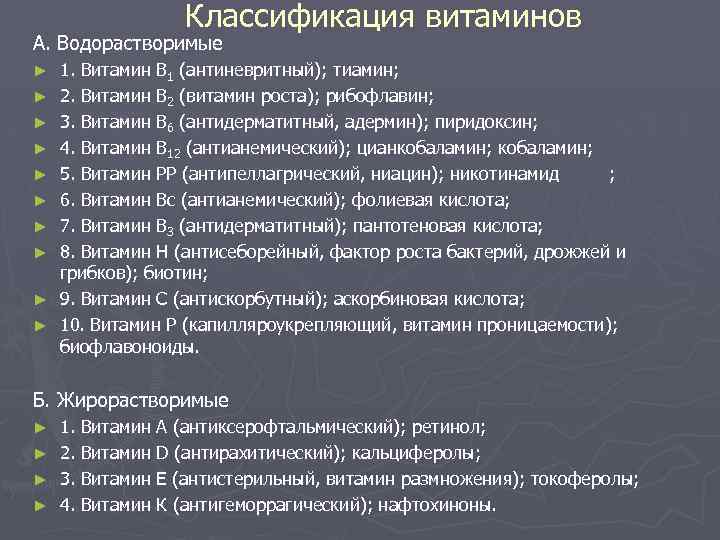 Классификация витаминов А. Водорастворимые ► ► ► ► ► 1. Витамин B 1 (антиневритный);