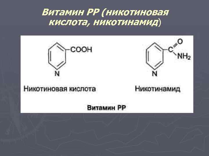 Схема назначения никотиновой кислоты