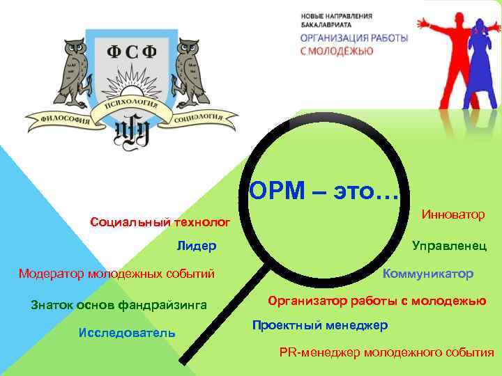 ОРМ – это… Инноватор Социальный технолог Лидер Модератор молодежных событий Знаток основ фандрайзинга Исследователь