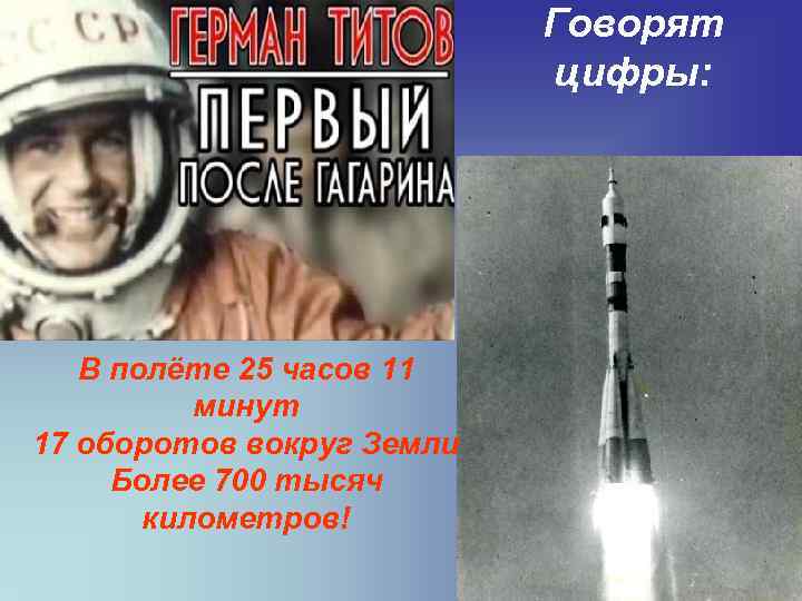 Говорят цифры: В полёте 25 часов 11 минут 17 оборотов вокруг Земли Более 700