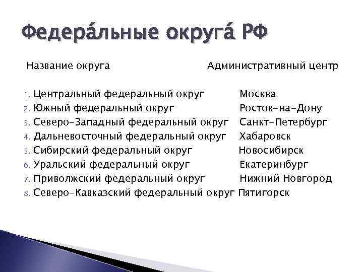 Федера льные округа РФ Название округа Административный центр Центральный федеральный округ 2. Южный федеральный