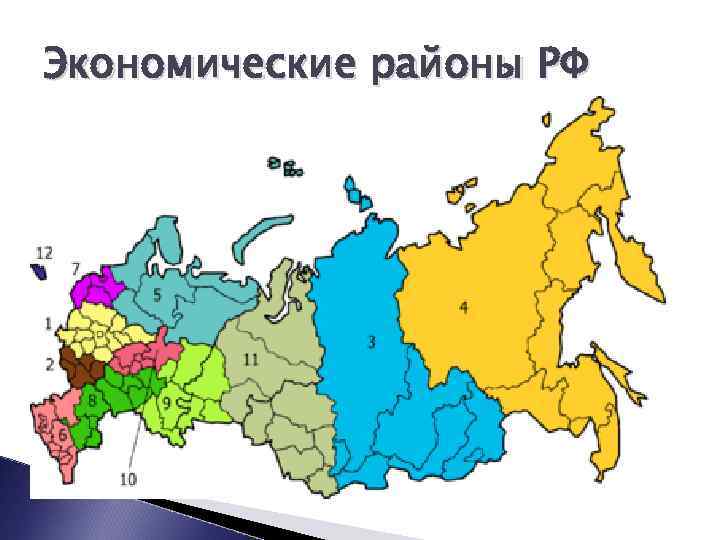 Экономические районы РФ 