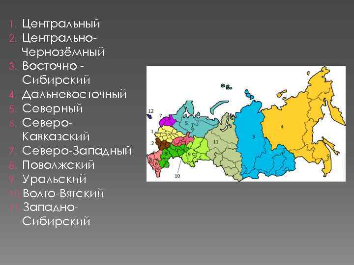 Сибирь субъект федерации