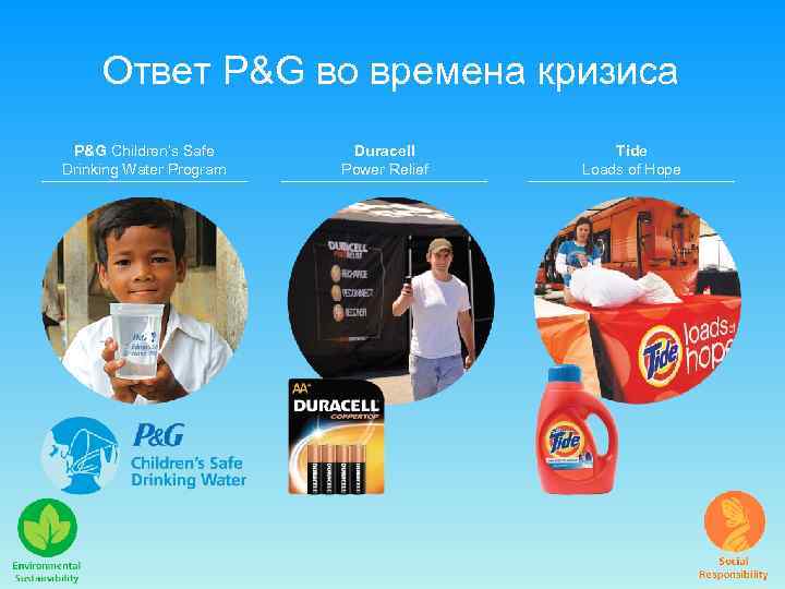 Ответ P&G во времена кризиса P&G Children’s Safe Drinking Water Program Duracell Power Relief