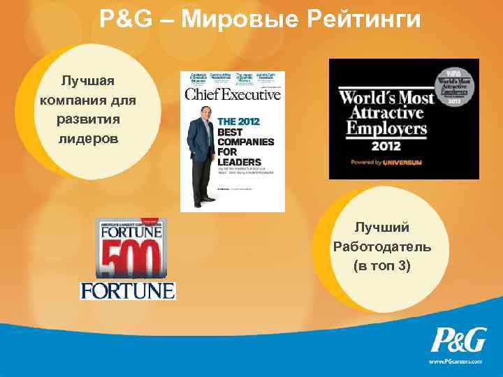 P&G – Мировые Рейтинги Лучшая компания для развития лидеров Лучший Работодатель (в топ 3)