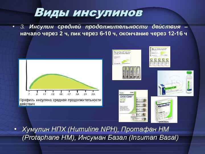 Виды инсулинов • 3. Инсулин средней продолжительности действия – начало через 2 ч, пик