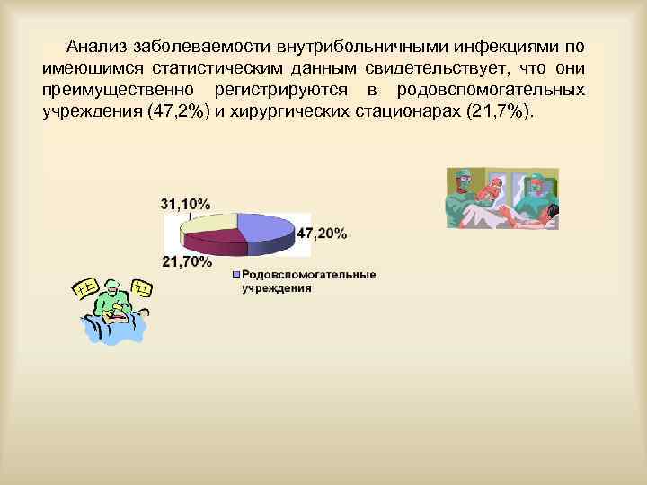 Анализ заболеваемости внутрибольничными инфекциями по имеющимся статистическим данным свидетельствует, что они преимущественно регистрируются в